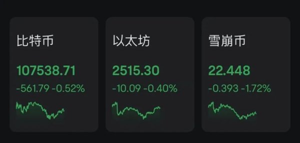 钜阵资本 比特币价格周末巨震！近9万人爆仓 发生了什么？