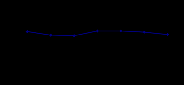 小熊猫配资 最新丨前三季度国民经济运行数据发布→